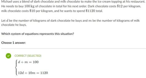 How Michael Uses Dark Chocolate
